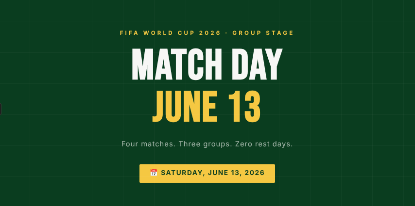 FIFA World Cup Today Match Prediction