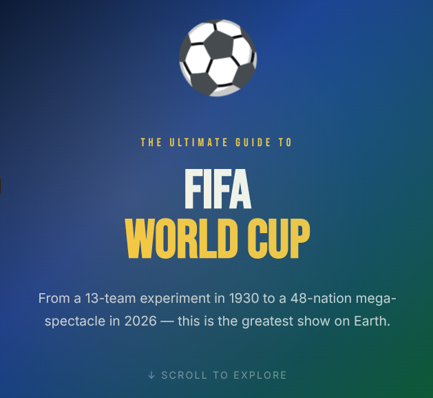 Fifa world Cup