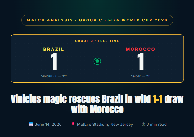 Brazil vs Morocco