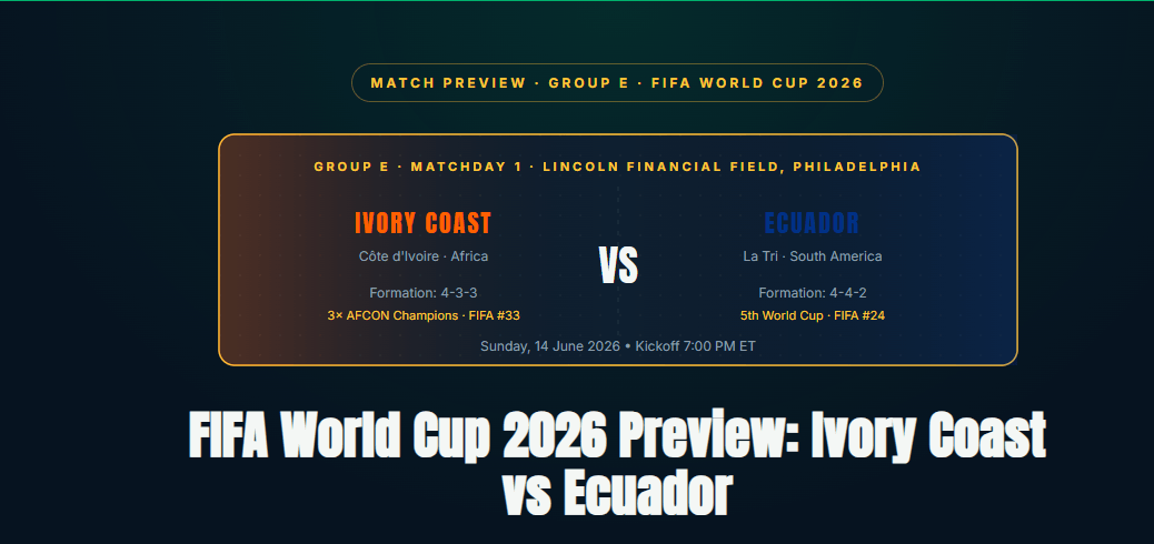 Ivory Coast vs Ecuador FIFA 2026