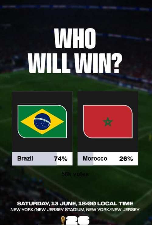 FIFA World Cup 26 Matchday 3