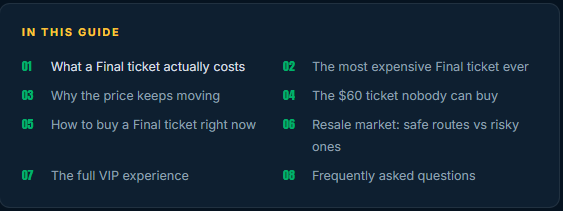 Fifa Final tickets
