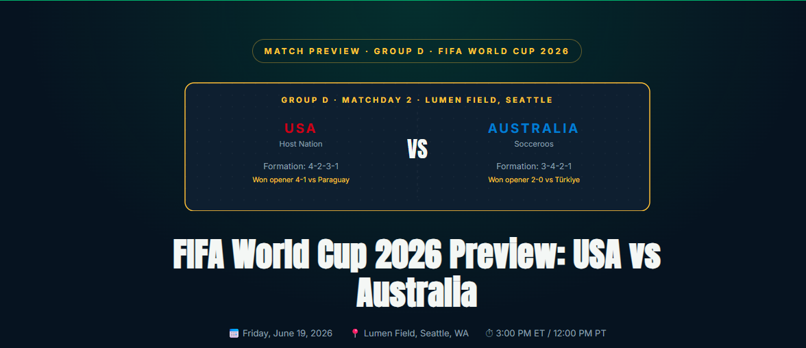 USA vs Australia FIFA 2026